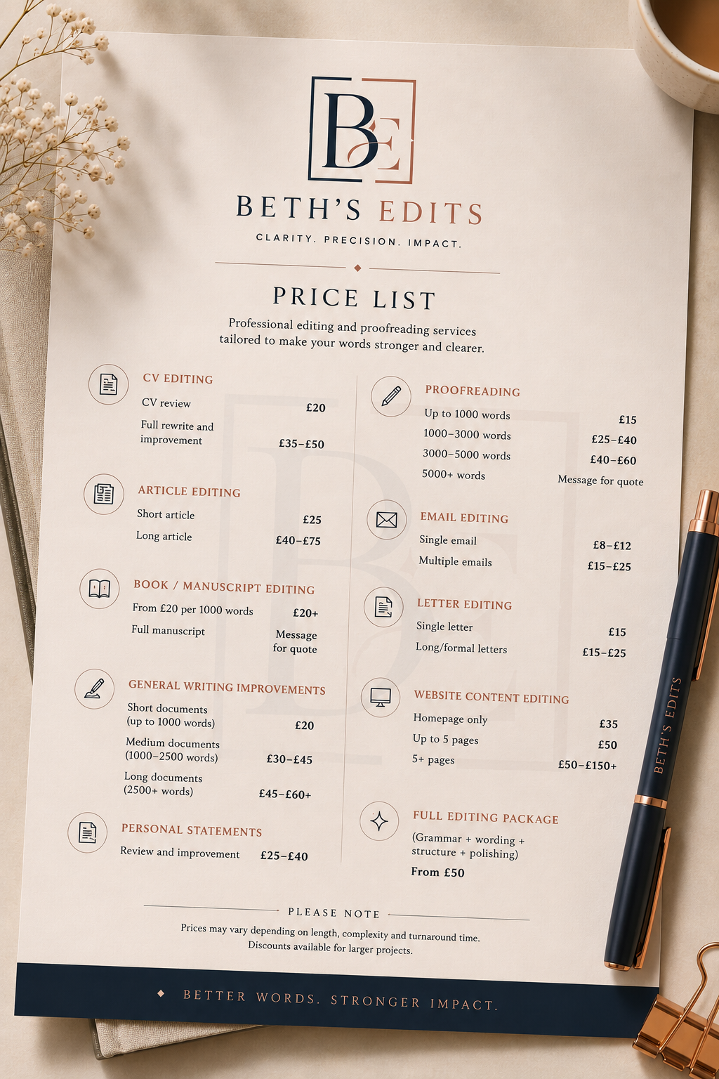 Beth's Edits alternate price list graphic